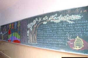 高三8班文明礼仪专题黑板报图片范例：中学生素养