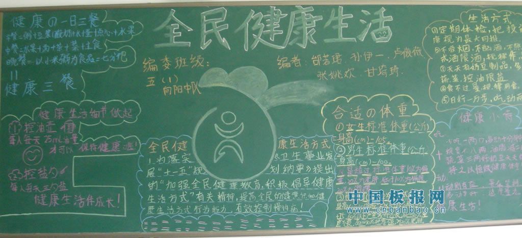 美丽中国健康生活黑板报