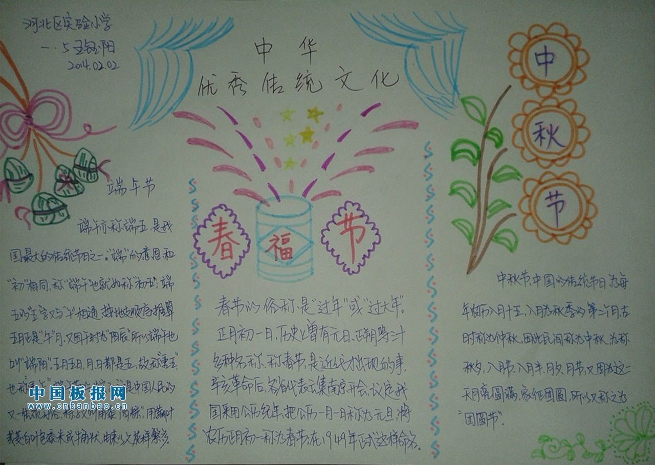 春节手抄报版面设计图