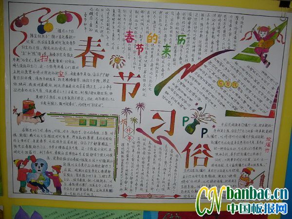 春节习俗手抄报版面设计图