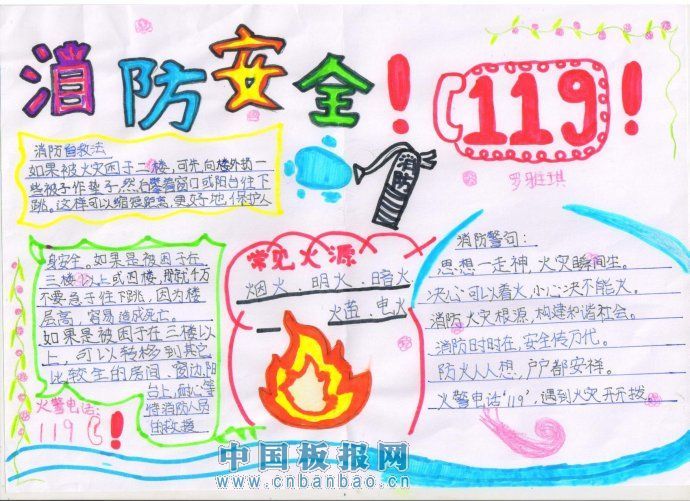 2012年119消防日手抄报