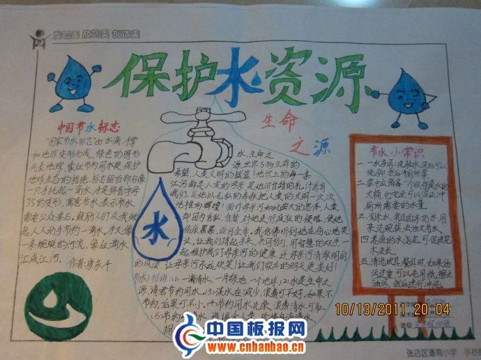 保护水资源手抄报图片