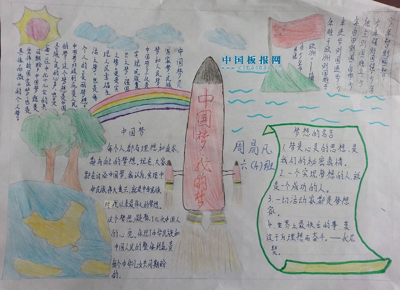 六年级中国梦手抄报图片