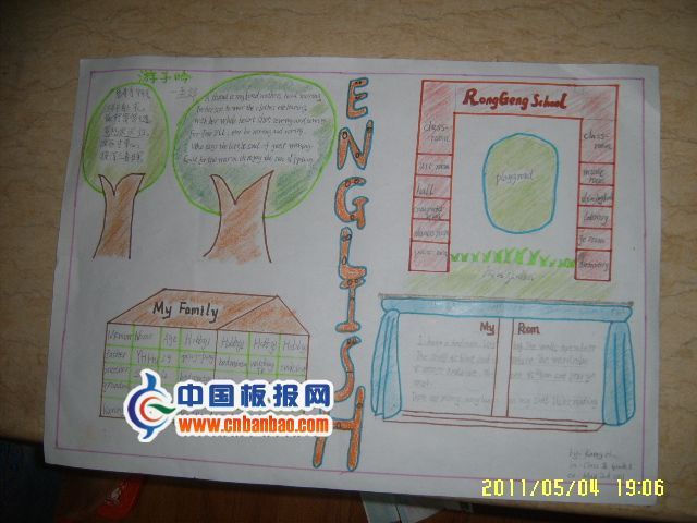 小学生英语手抄报版面设计图