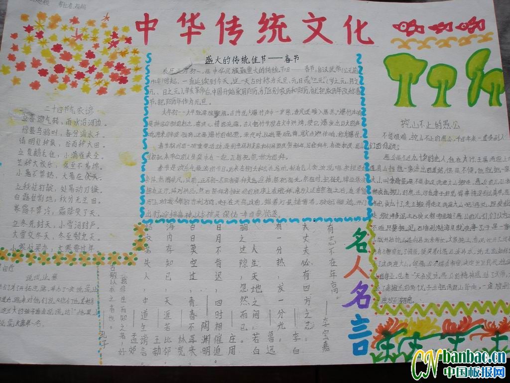 中华传统文化手抄报版面设计图