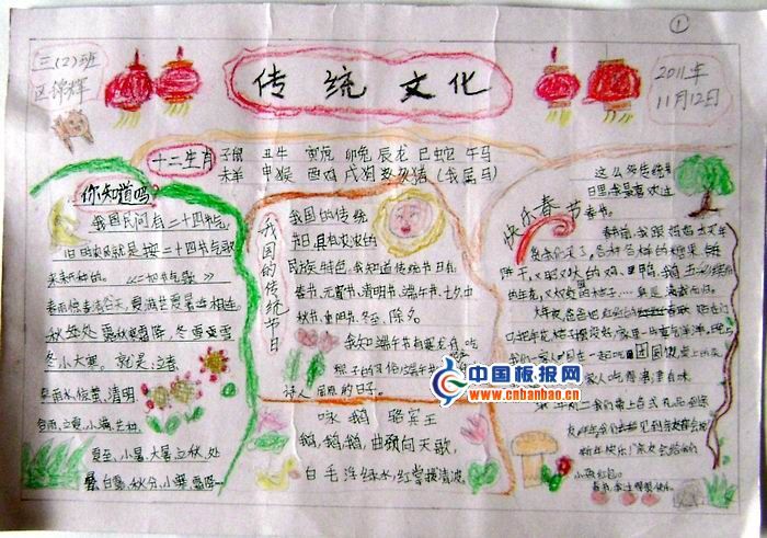 中国传统节日手抄报版面设计图