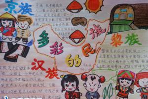 多彩的民族手抄报版面设计图-汉族 京族 黎族