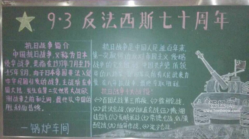 中国抗日战争胜利70周年黑板报