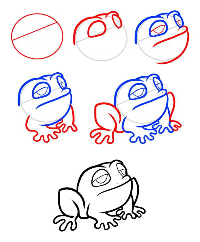 小青蛙简笔画步骤图片大全