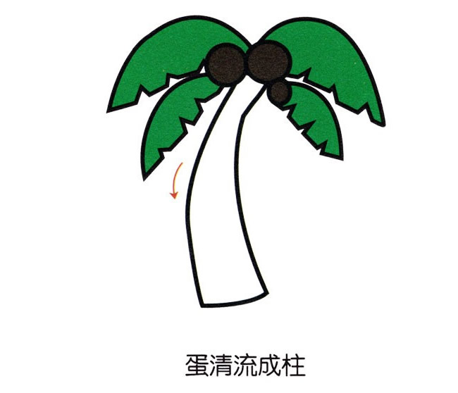 绿色椰子树简笔画图片
