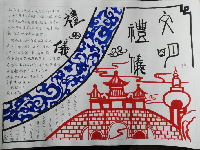 “扬州文明有礼”手抄报图片