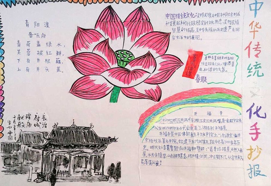 中国传统文化手抄报漂亮的图片展示