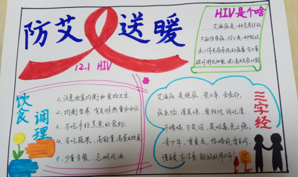 最新预防艾滋病的手抄报图片