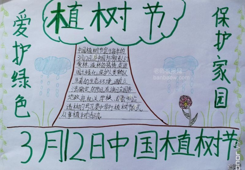 3月12日中国的植树节手抄报图片