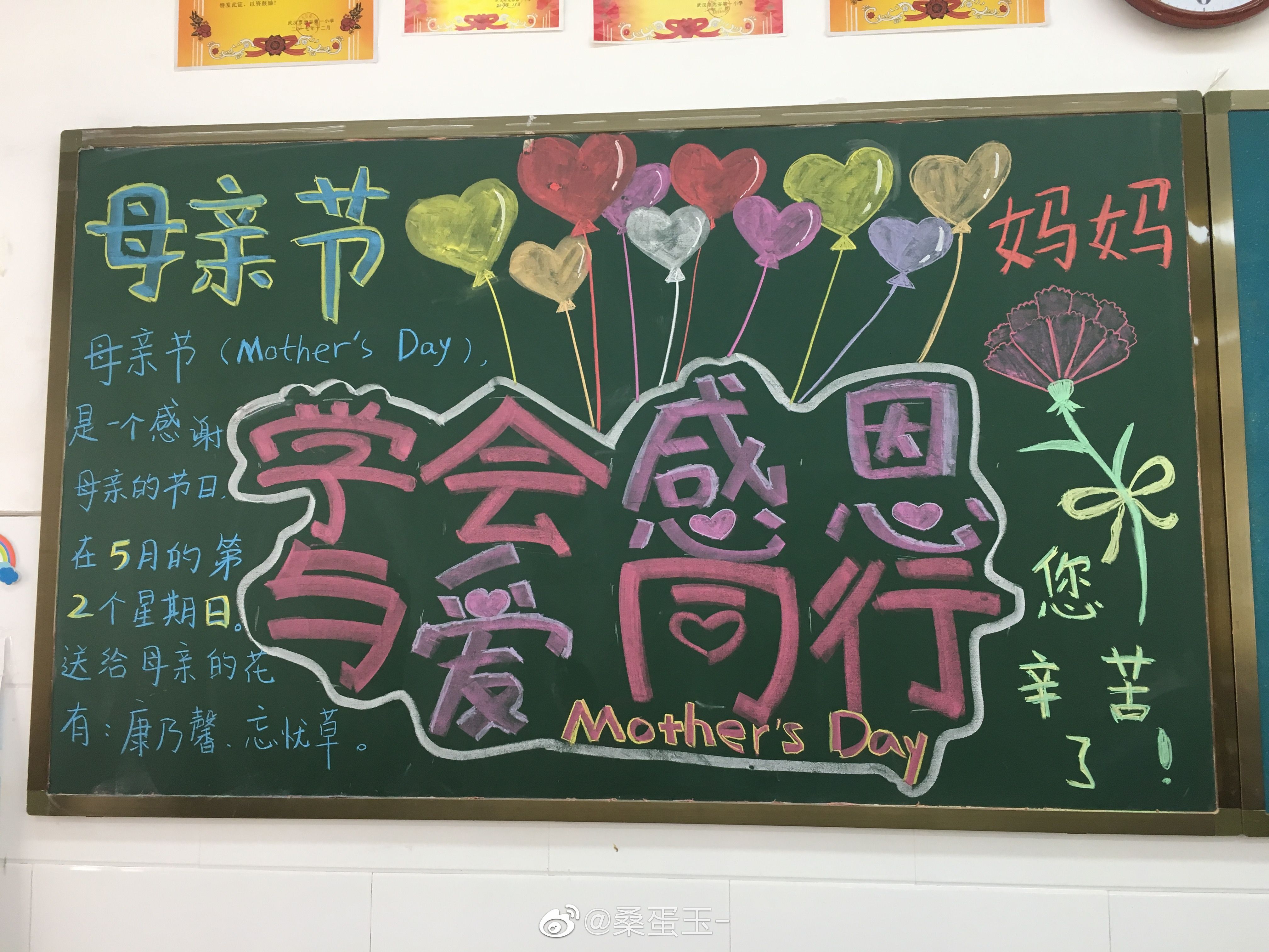 母亲节黑板报图片：Mother's Day