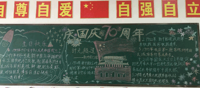 庆国庆70周年黑板报图片
