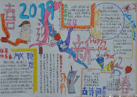 喜迎新春手抄报图片：happy new year