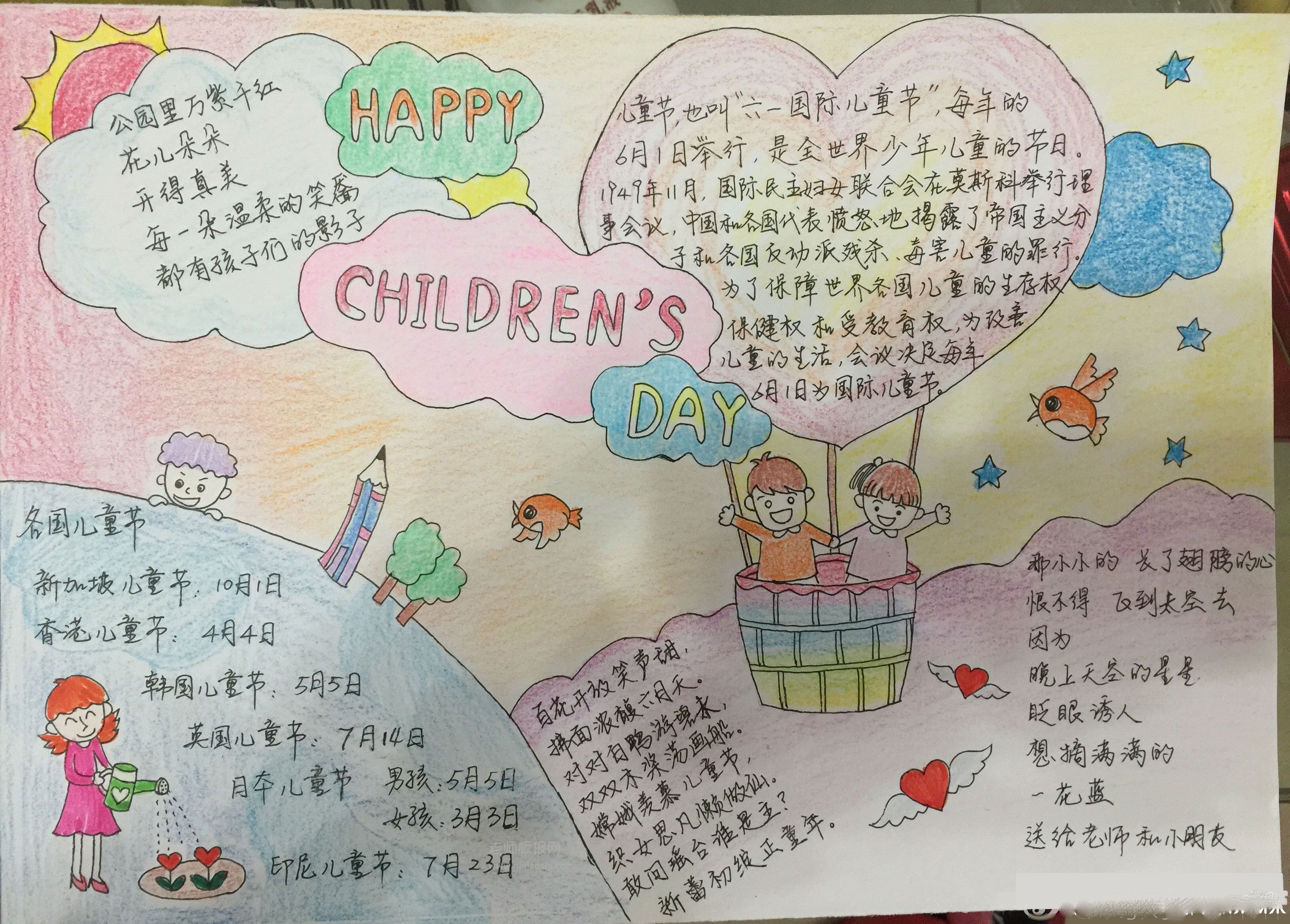 儿童节手抄报:Happy Children's Day