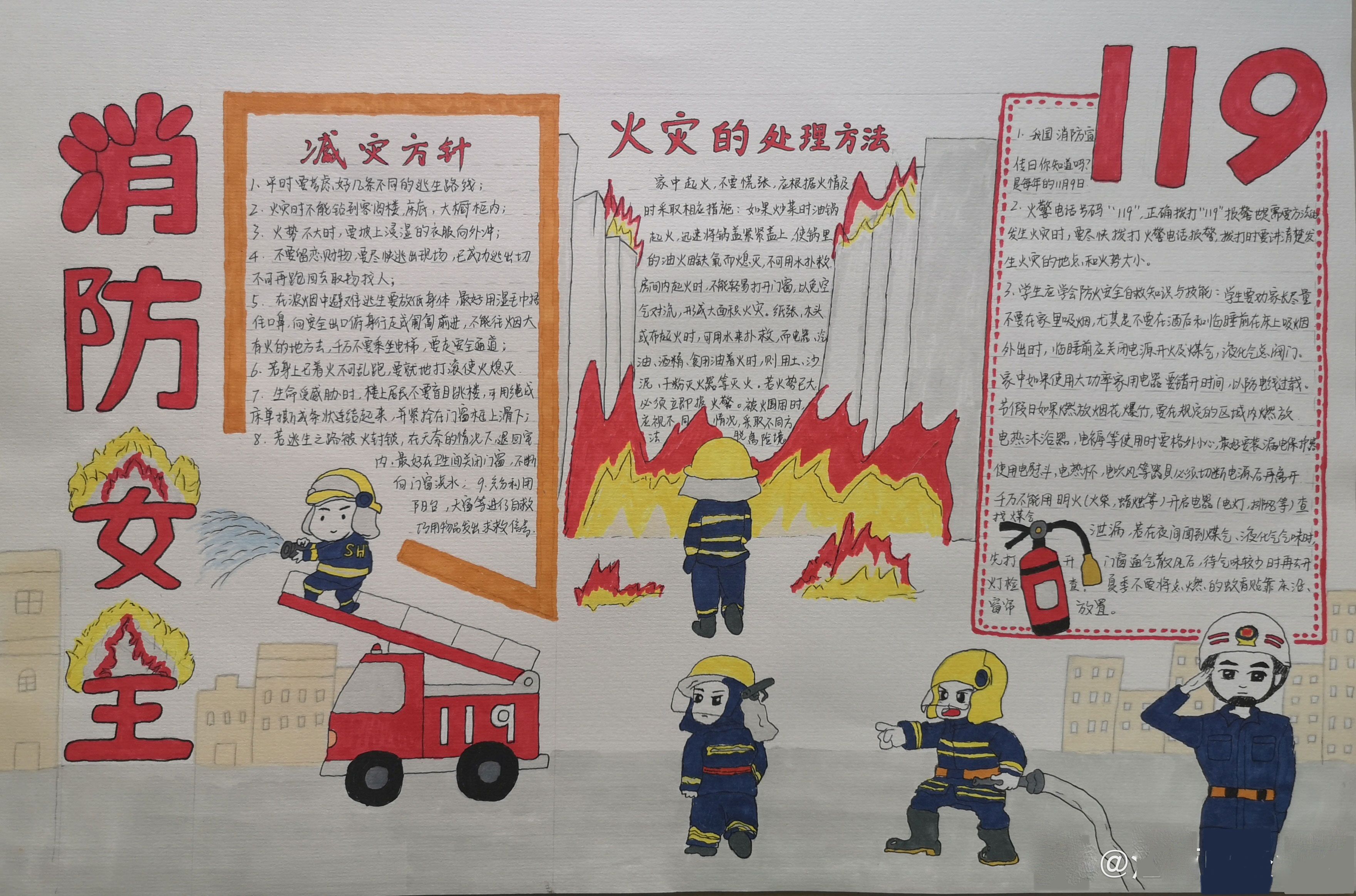 消防安全手抄报：火灾的处理方法