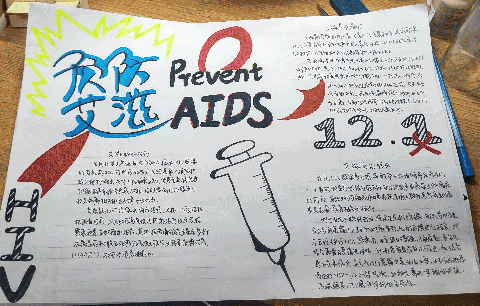 12.1预防艾滋病手抄报图片