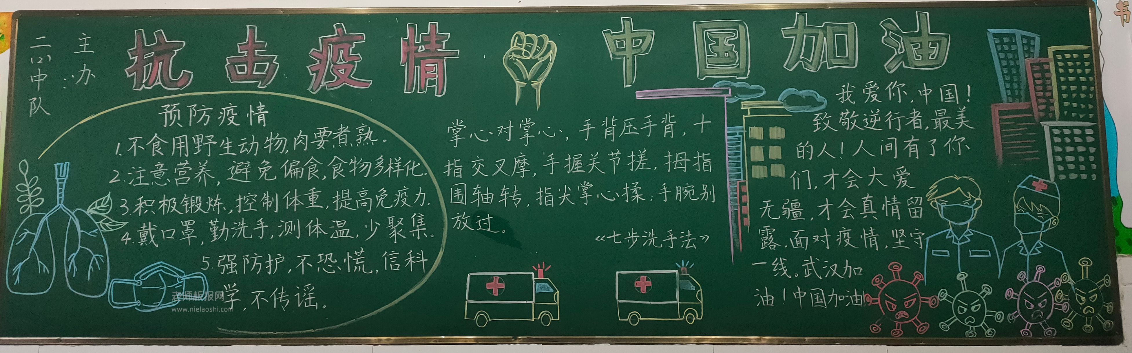 抗击疫情 中国加油黑板报高清图片