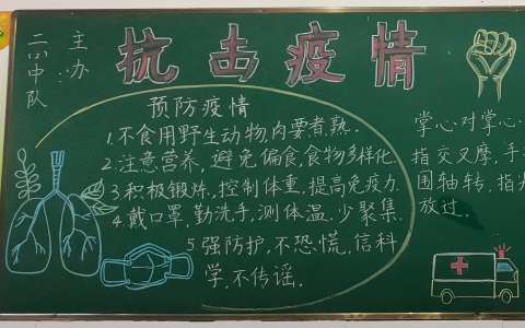 抗击疫情 中国加油黑板报高清图片