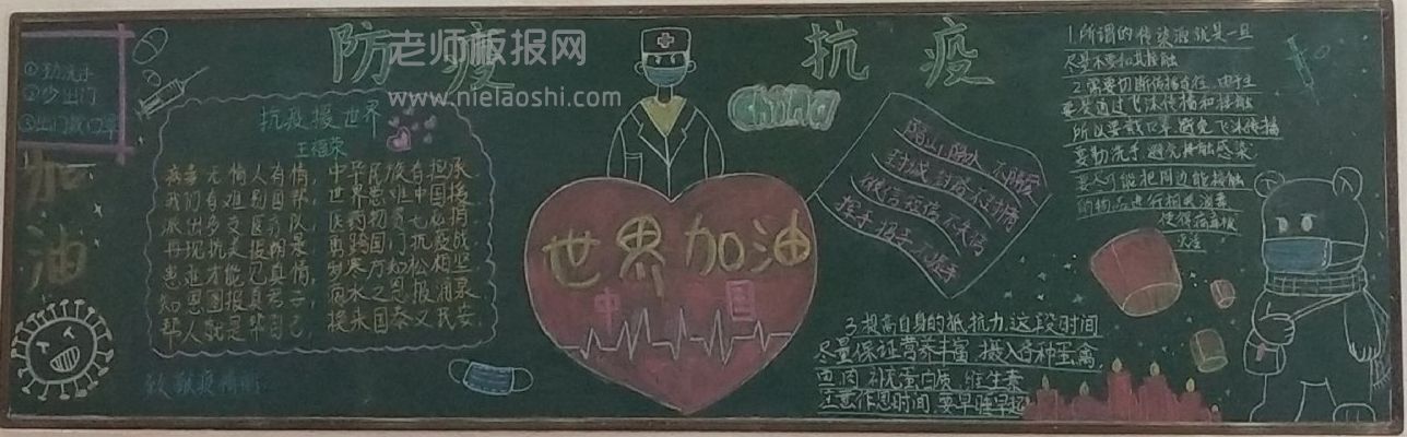 防疫抗议黑板报图片 中国加油