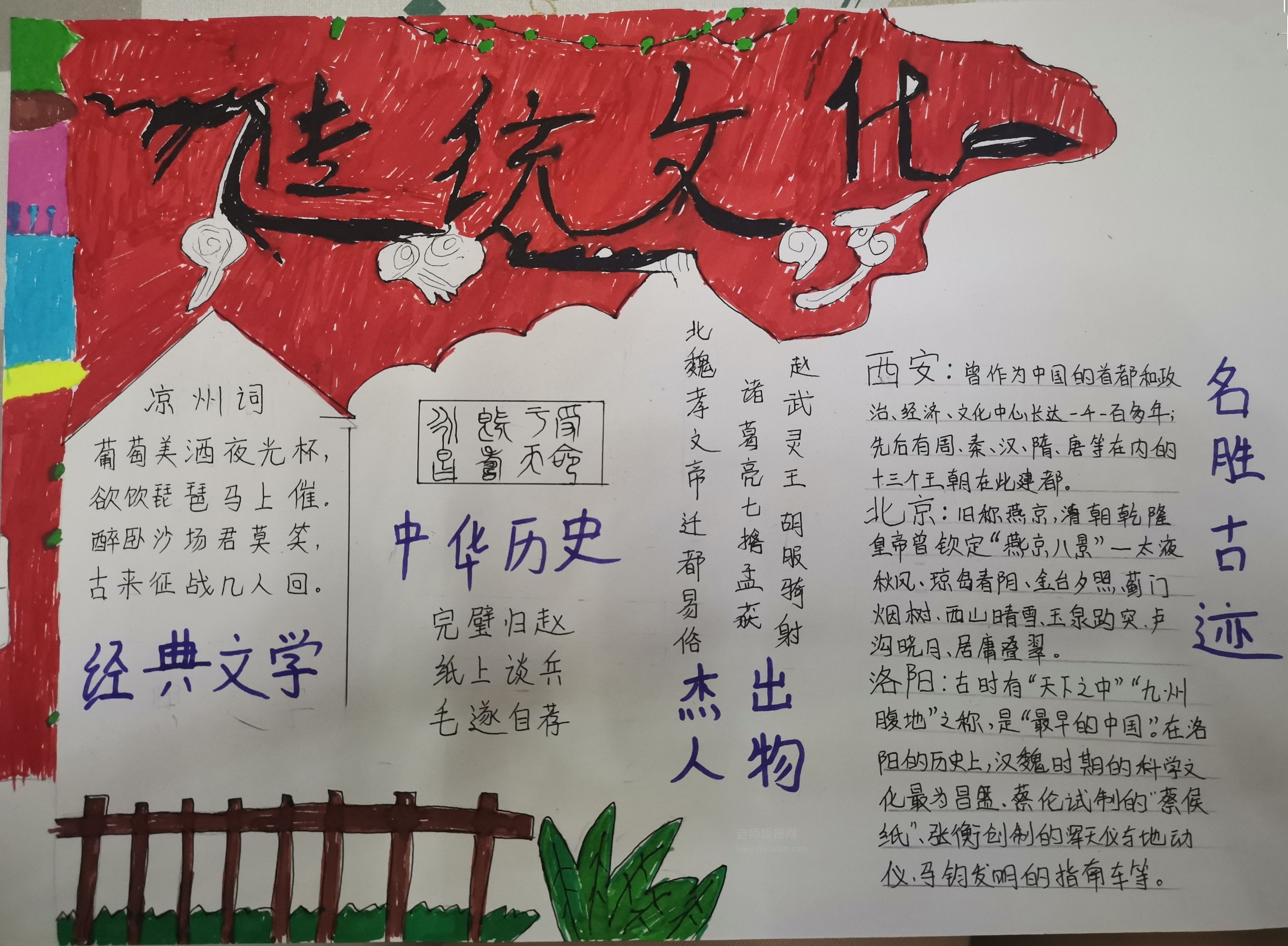 中华传统文化手抄报图片