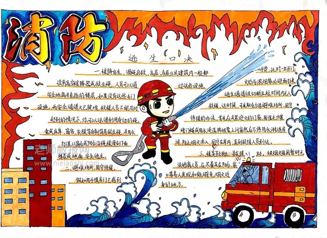 最新消防安全手抄报图片  关于消防安全逃生知识