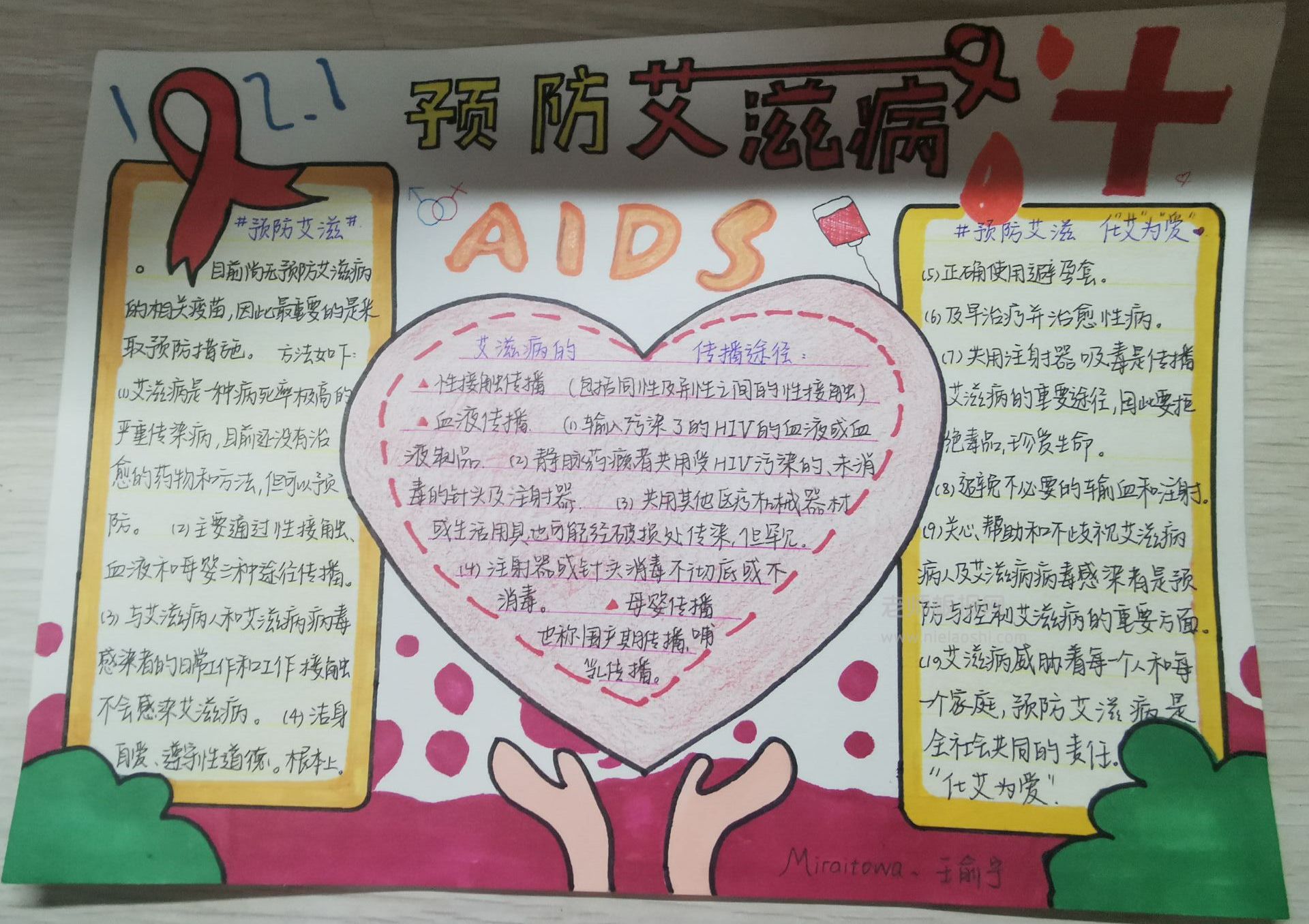 “预防艾滋”化艾为爱手抄报图片