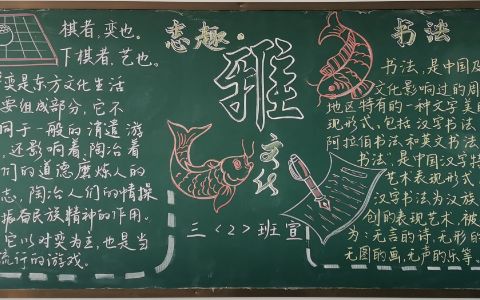 琴棋书法传承艺术文化黑板报图片