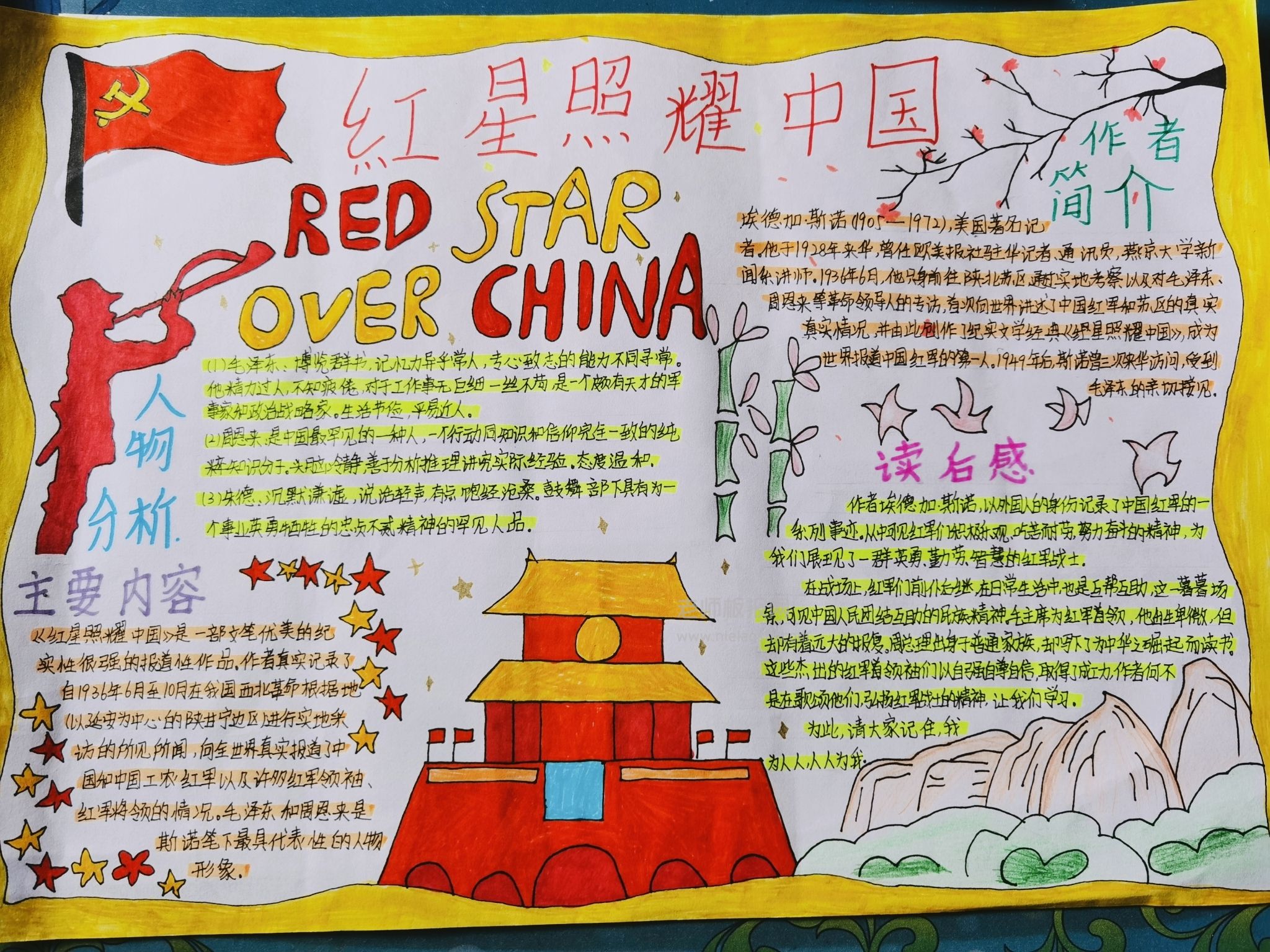 红星照耀中国手抄报图片