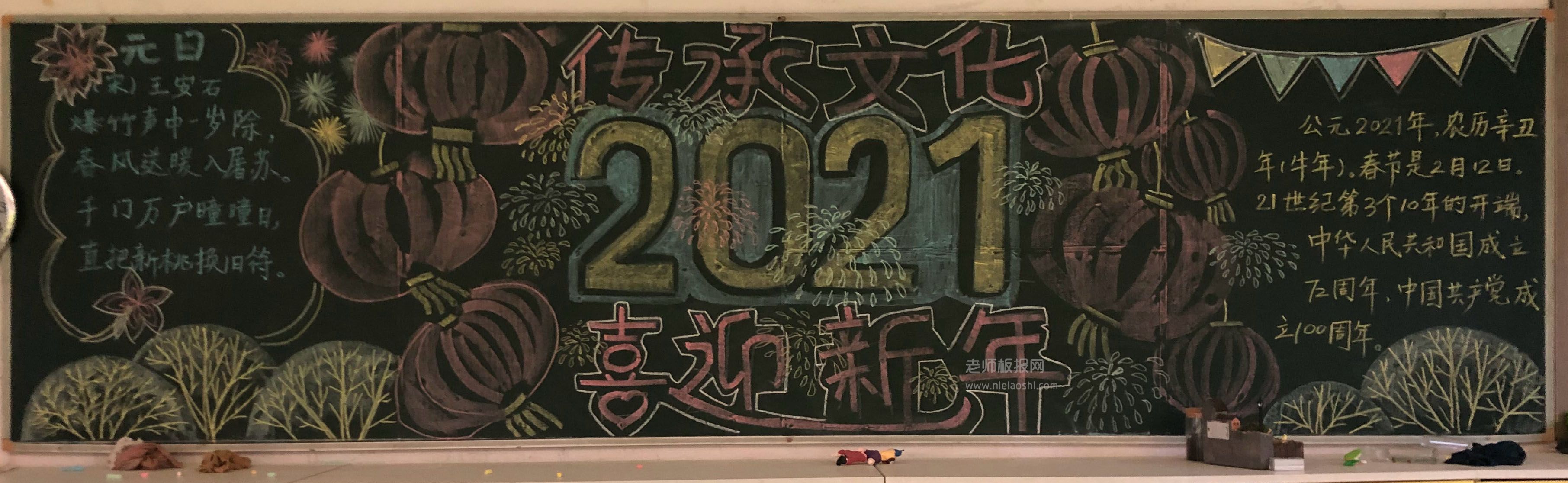 2021喜迎新年 传承文化黑板报图片
