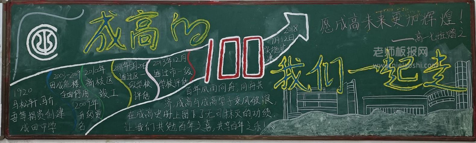 成田高级中学100周年校庆黑板报图片
