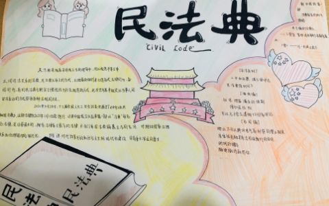 学习中华人民共和国民法典手抄报图片