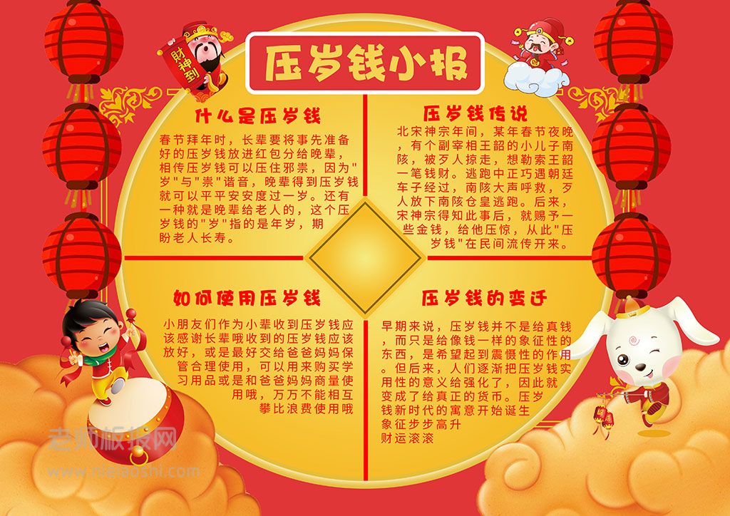 春节新年习俗黄色压岁钱手抄报电子小报下载