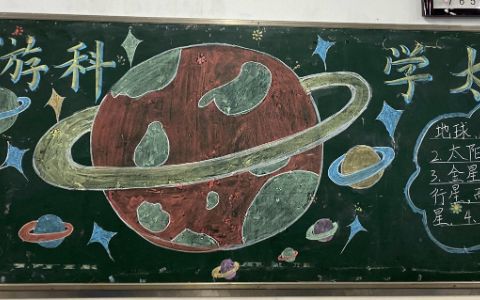 遨游科学太空黑板报图片 八大行星奥秘