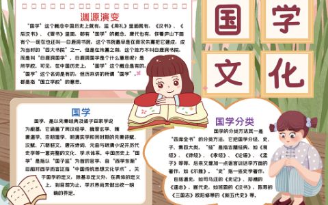 中小学生学习国学文化小报word电子手抄报模板