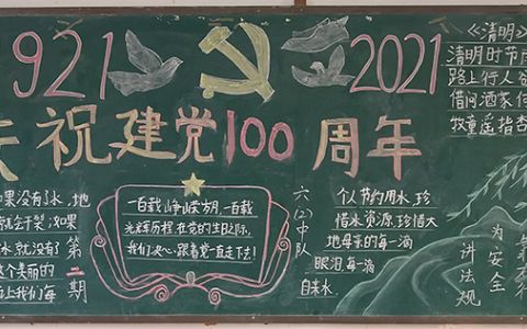 1921--2021年庆祝建党100周年主题黑板报图片