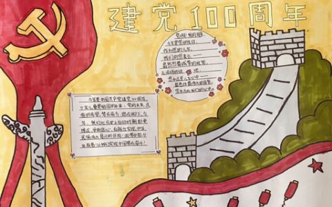 热烈庆祝中国建党100周年手抄报图片