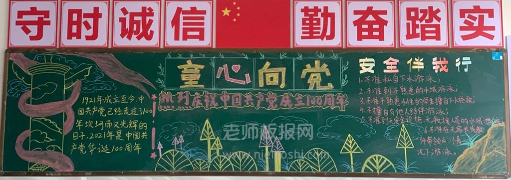 热烈庆祝中国共产党成立100周年黑板报图片 童心向党