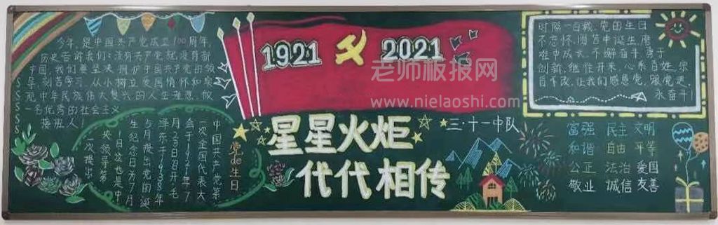 1921--2021建党节黑板报图片 星星火炬 代代相传