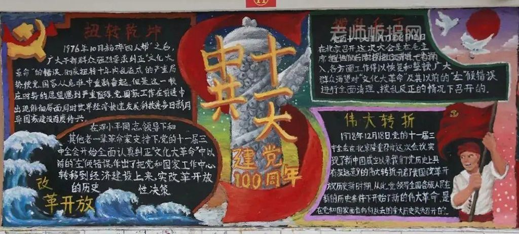 中共十一大建党100周年黑板报图片