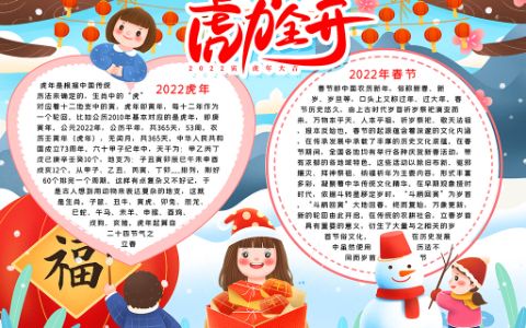 2022年虎力全开新年小报word电子模板