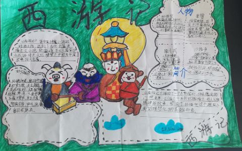中国古典四大名著之《西游记》手抄报图片