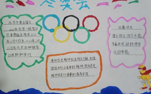 2022北京冬奥会主题手抄报图片