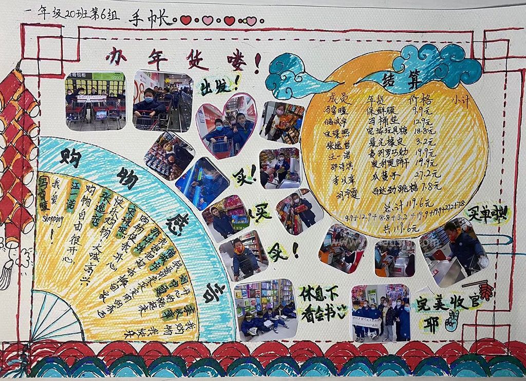 中小学生2022春节办年货手抄报图片