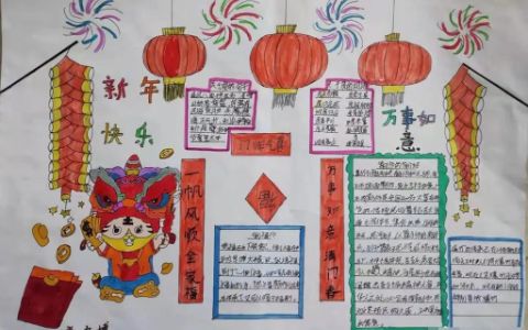 小学生《新年快乐》主题手抄报绘画-含内容文字