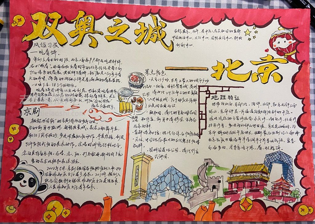 双奥之城北京手抄报绘画图片+含文字内容