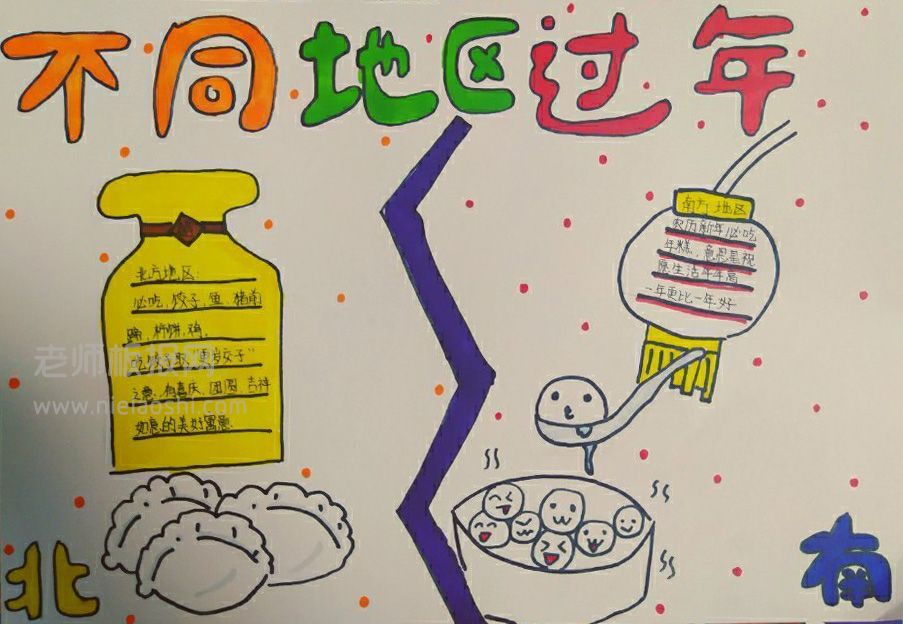 小学生《春节》手抄报简单绘画图片  不同地区过年风俗
